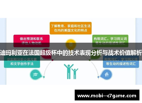 迪玛利亚在法国超级杯中的技术表现分析与战术价值解析